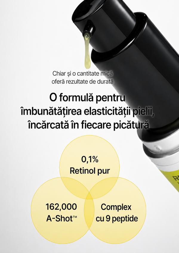 Ser cu Retinol pentru Fermitate